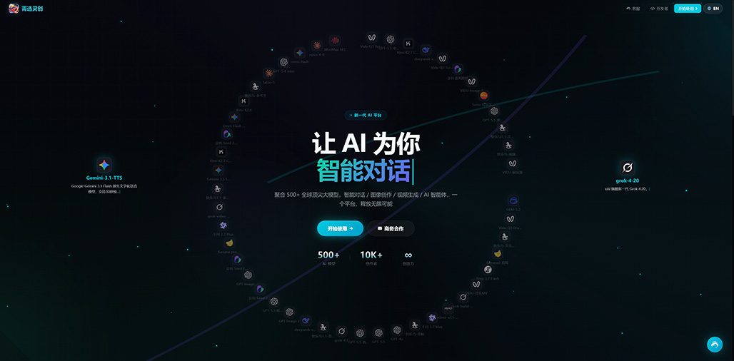 AIGC 视觉商业应用图