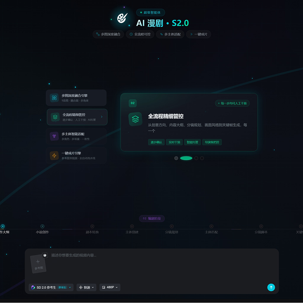 绘本与创意IP孵化